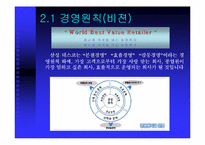 [물류관리]삼성 홈플러스의 유통서비스 분석-18