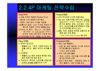[물류관리]삼성 홈플러스의 유통서비스 분석-19