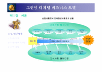 [구축사례]그린넷 디지털 비즈니스 모델--부동산 정보 제공 사이트 구축사례-2