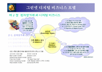 [구축사례]그린넷 디지털 비즈니스 모델--부동산 정보 제공 사이트 구축사례-6