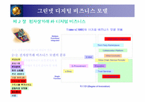 [구축사례]그린넷 디지털 비즈니스 모델--부동산 정보 제공 사이트 구축사례-7