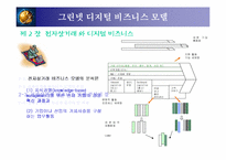 [구축사례]그린넷 디지털 비즈니스 모델--부동산 정보 제공 사이트 구축사례-8