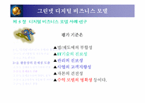 [구축사례]그린넷 디지털 비즈니스 모델--부동산 정보 제공 사이트 구축사례-15