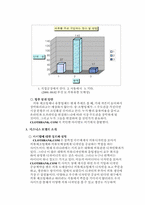 [사업계획서]의류 디자인 사업(CLOTHBANK.COM)-4