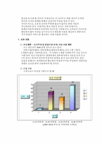 [사업계획서]의류 디자인 사업(CLOTHBANK.COM)-10