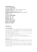 [사회복지행정의역사]사회복지행정의 역사-1