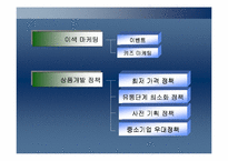 [마케팅]이마트 성공사례 분석-7