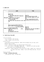 [마케팅분석] TiVo 마케팅사례분석-4