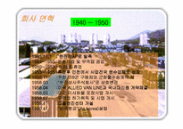 [물류관리](주)한진의 물류서비스에 관한 분석-4