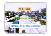 [물류관리](주)한진의 물류서비스에 관한 분석-13
