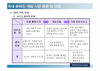 [온라인게임] 온라인게임산업분석-15