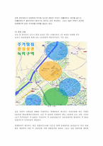 [사업계획서]체인형 애견센터 창업-7