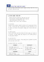 [마케팅] OB맥주 신마케팅전략 분석-15