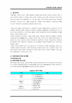 [국제마케팅] SJ 서전안경원 국제브랜드전략-2