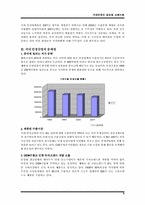 [국제마케팅] SJ 서전안경원 국제브랜드전략-6
