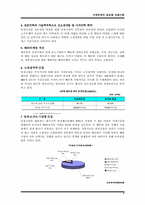 [국제마케팅] SJ 서전안경원 국제브랜드전략-7