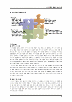 [국제마케팅] SJ 서전안경원 국제브랜드전략-11