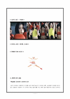 [패션마케팅] 패션스포츠웨어 브랜드마케팅전략-11