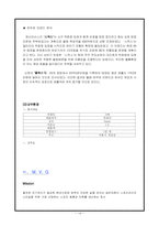 [패션마케팅] 패션스포츠웨어 브랜드마케팅전략-19