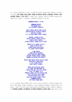 [문학개론]박노해 - 노동의 새벽, 침묵이 말을 한다.-4