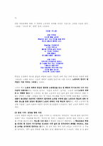 [문학개론]박노해 - 노동의 새벽, 침묵이 말을 한다.-5