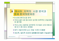 [관광자원론]한국의 크루즈 사업 현실과 발전가능성-13
