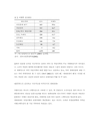 [여가생활]환경적으로 건전하며 지속가능한 여가문화와 생태관광-7
