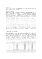 [관광자원론]크루즈 관광의 정의 및 유형-5