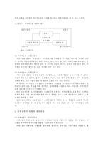 [관광학]지속가능한 관광개발과 여행상품의 마케팅 전략-4