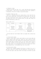 [관광학]지속가능한 관광개발과 여행상품의 마케팅 전략-7