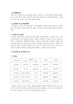 [인적자원관리] 경방필백화점의 인력개발전략-6
