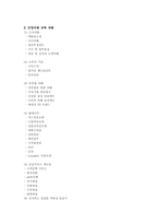 [인적자원관리] 경방필백화점의 인력개발전략-14