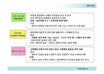 [인적자원관리] 교육훈련 & 후생복지-12