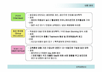 [인적자원관리] 교육훈련 & 후생복지-13