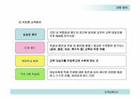 [인적자원관리] 교육훈련 & 후생복지-15