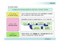 [인적자원관리] 교육훈련 & 후생복지-16