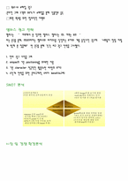 [인터넷마케팅] 인터넷기업 엠파스 경영분석-6