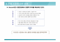 [마케팅] 삼성 `애니콜`마케팅전략 분석-11