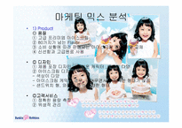 [마케팅] 베스킨라빈스31 마케팅전략-4