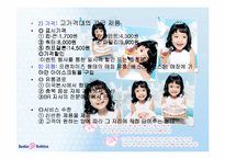 [마케팅] 베스킨라빈스31 마케팅전략-5