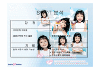 [마케팅] 베스킨라빈스31 마케팅전략-7