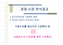 [마케팅] 메가패스 VDSL 마케팅전략-7