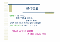 [마케팅] 메가패스 VDSL 마케팅전략-13