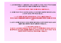 [광고와성] 선정적광고- 광고와 성과의 관계-11