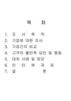 [소비자행동] 인터넷쇼핑몰 불평행동처리 분석-2