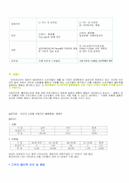 [소비자행동] 인터넷쇼핑몰 불평행동처리 분석-13