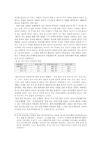 [시민사회] 한국 NGO의 시민운동에서 문제점과 발전방향-4
