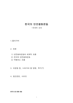 한국의 반전평화운동 현재와 정망-1