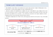 [프로모션전략] 기아자동차 `쎄라토` 프로모션전략-9