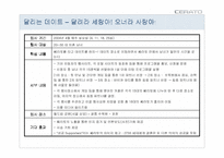 [프로모션전략] 기아자동차 `쎄라토` 프로모션전략-11